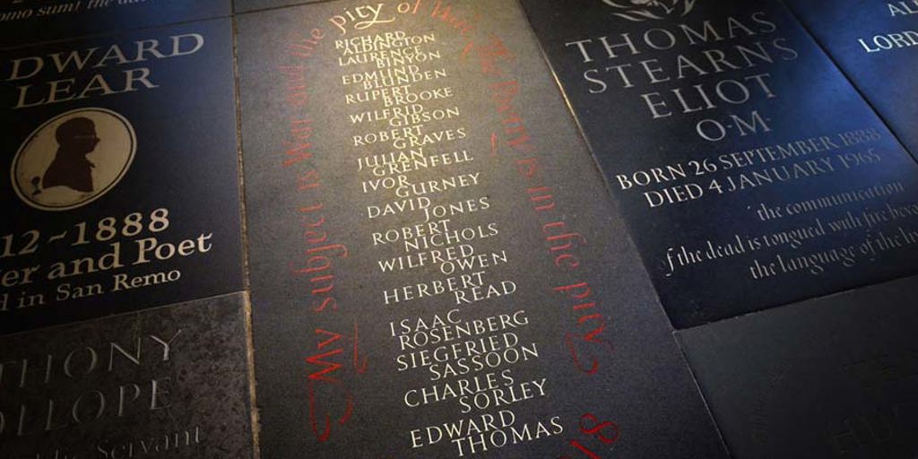 Poets Corner Map Poets’ Corner | Westminster Abbey