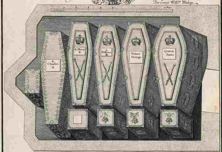 Diagram showing the layout of five Royal coffins in the Stuart Vault, Westminster Abbey