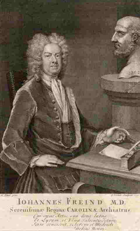 John Freind | Westminster Abbey