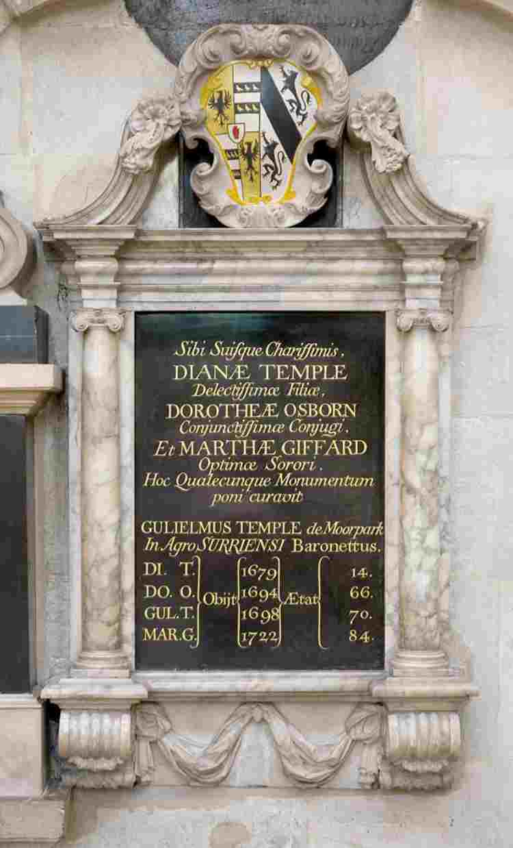 Sir William Temple & Family