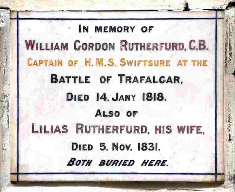 William Gordon Rutherfurd | Westminster Abbey